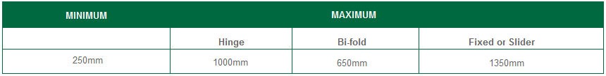 table_med_hr